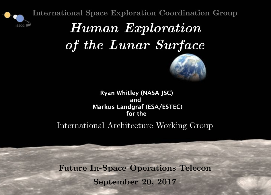 NASA Future In-Space Operations: International Human Lunar Surface Scenario