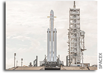 Government Shutdown Shuts Down Falcon Heavy Test