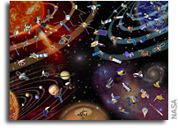 Decadal Study Update Tells NASA To Fly More Missions