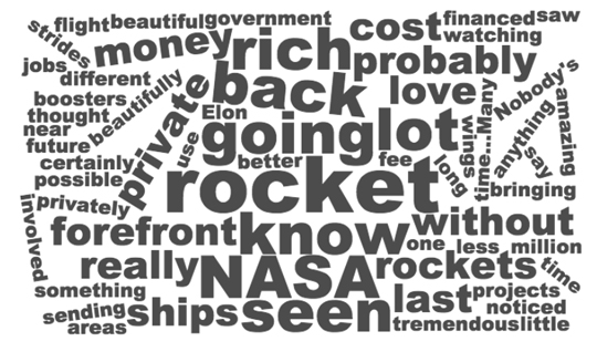 https://media2.spaceref.com/news/2018/trump.wordcloud.jpg