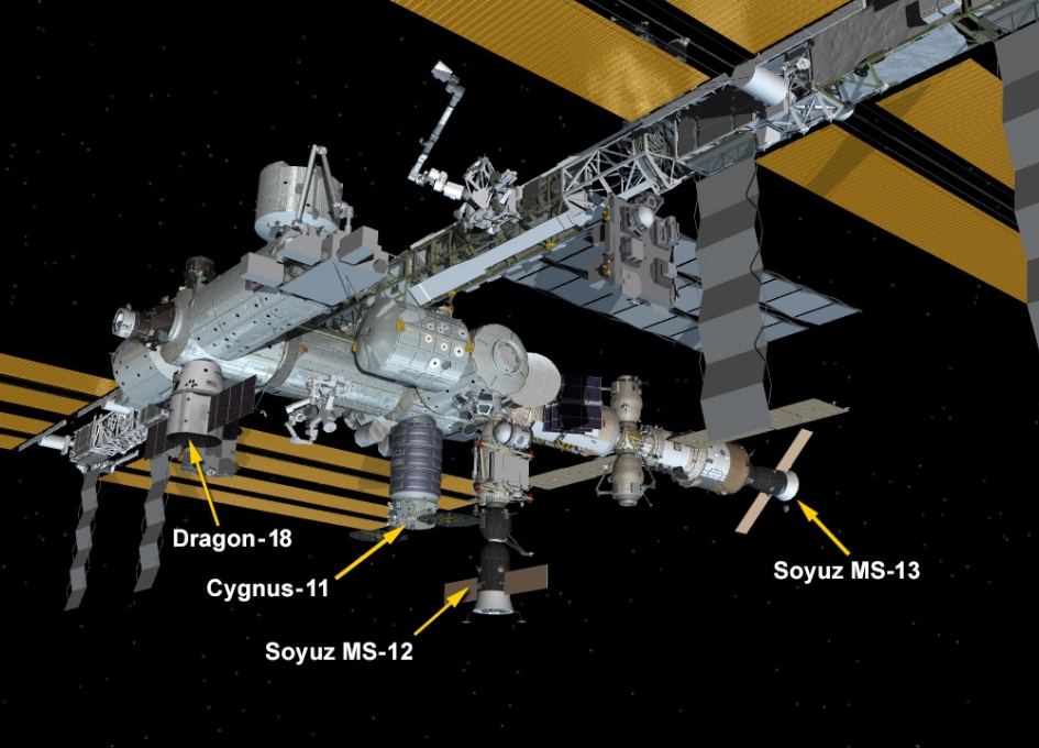 NASA Space Station On-Orbit Status 28 July 2019 – Dragon Captured