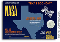 JSC Is Not Very Excited About NASA's Economic Impact on Texas (Update)