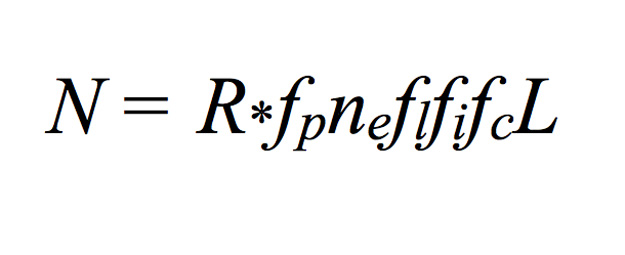 A Probabilistic Analysis Of The Fermi Paradox In Terms Of The Drake Formula: The Role Of The L Factor