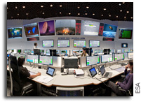 Social Distancing At Mission Control