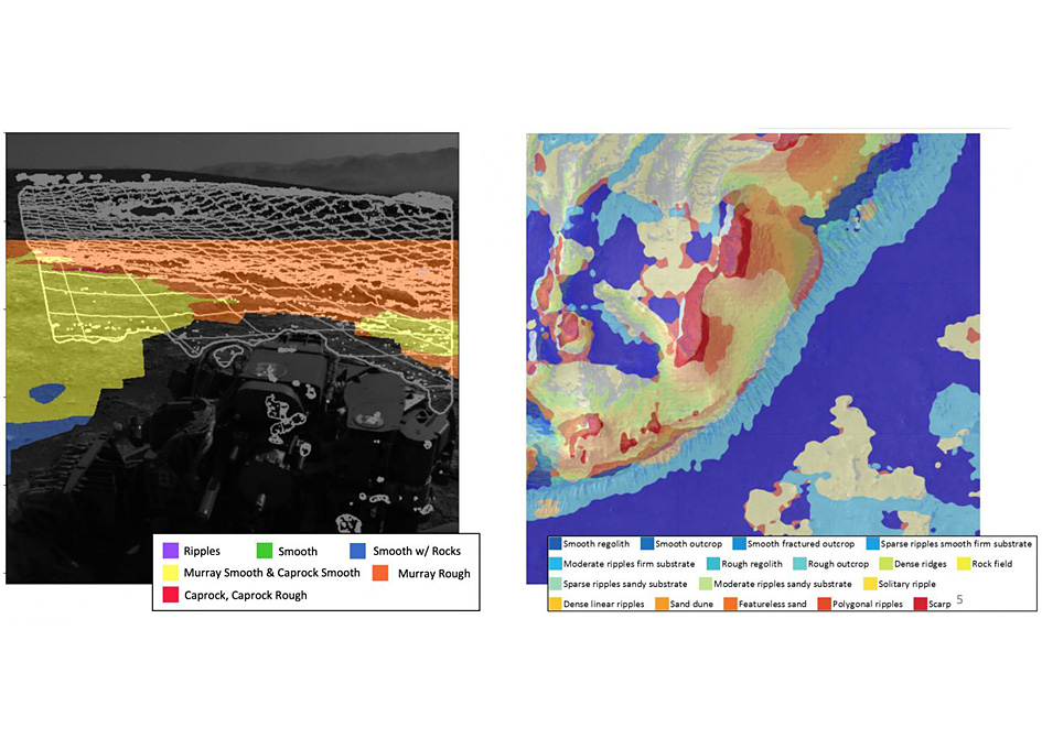 Deep Learning Will Help Future Mars Rovers Go Farther, Faster, And Do More Science