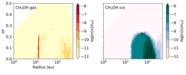 An Inherited Complex Organic Molecule Reservoir In A Warm Planet-hosting Disk