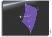 NASA MSFC to Begin Test of Solar Sail