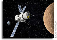 BepiColombo Mercury Planetary Orbiter Proto-Flight Mechanical and Propulsion Bus undergoes bake-out