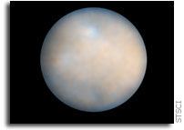 Short-term variability over the surface of (1) Ceres. A changing amount of water ice?