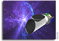 NASA Funds Development of Destiny: The Dark Energy Space Telescope