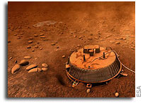 Huygens Landing: One Year Later