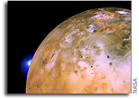 Beware: Io Dust