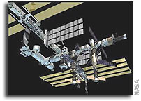 Shuttle and Station Missions Ahead Are The Most Challenging Yet