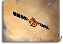 Mars Express Status Report – November 2006