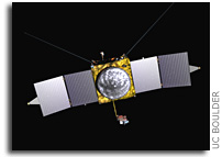 NASA OIG: Review of MAVEN Project